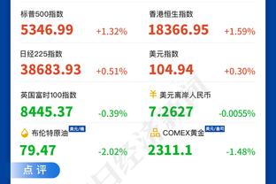 连场破门，洛塞尔索英超生涯60场只有3粒进球，2球为对阵曼城打进